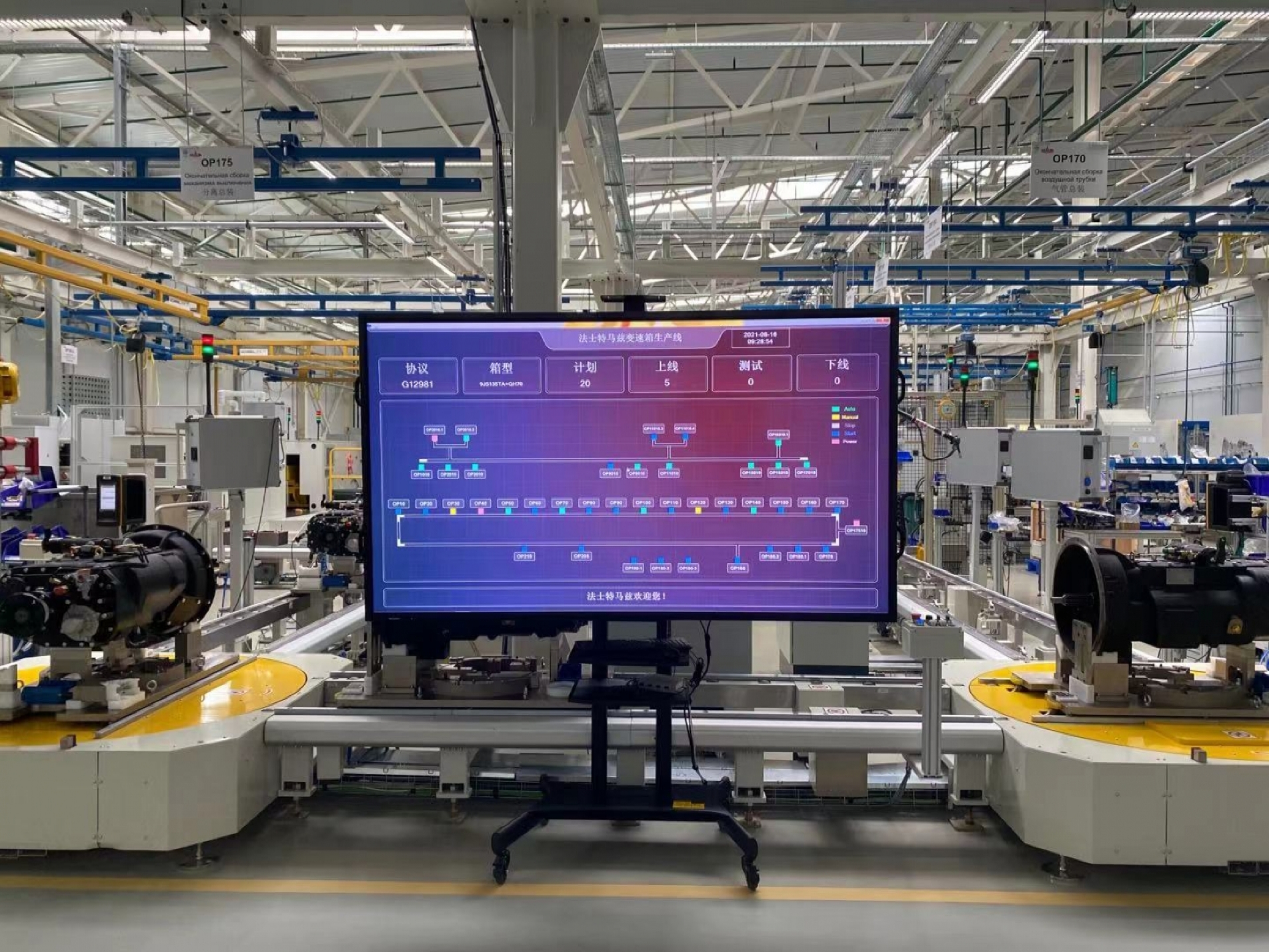 Система MES: система программ, обеспечивающих автоматический контроль состояния производства (сборочной линии)